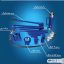 جک صافکاری 20 تن اکتیو مدل AC_3720